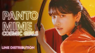 COSMIC GIRLS - Pantomime (Line Distribution) | TheSeverus