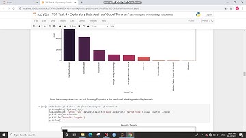TSF Task 4 Exploratory Data Analysis 