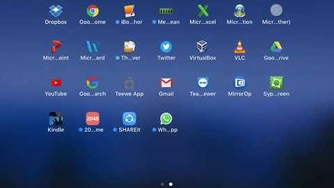 Complete Contiki OS Tutorial