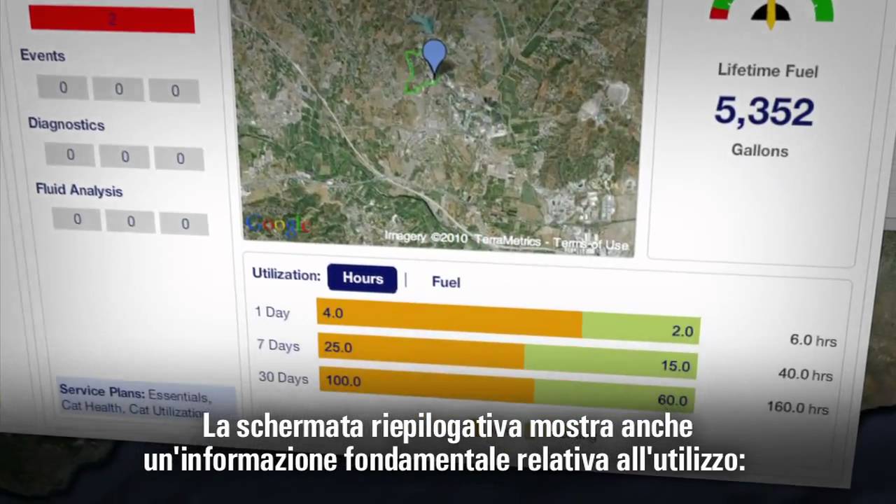 caterpillar stock price Cat® Product Link™ | Dashboard Overview (Italian Subtitles)