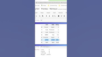 Pandas Data Cleaning - NUnique #python #shorts #shortvideo