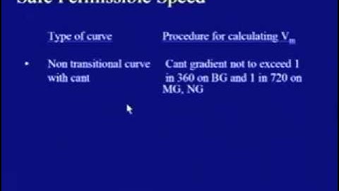 Lec-16 Speeds on Track