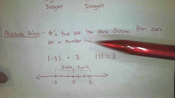 Chapter 3: Lesson 1 Integers and Absolute Value