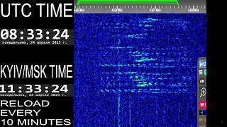 The Buzzer/UVB-76(4625Khz) April 24th, 2023 Voice messages