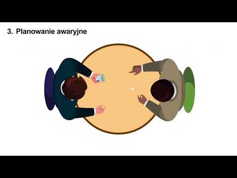 Module 3 Part 2 Polish - YouTube