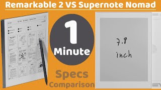 Supernote Nomad (A6X 2) vs Remarkable 2 (1 MINUTE Specs Comparison)