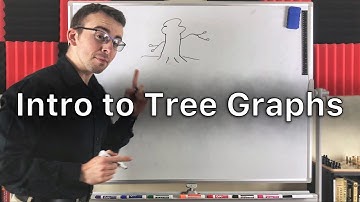 Intro to Tree Graphs | Trees in Graph Theory, Equivalent Definitions