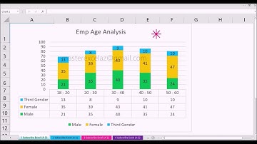 How to make a 2D Stacked Column Chart in Excel 2016