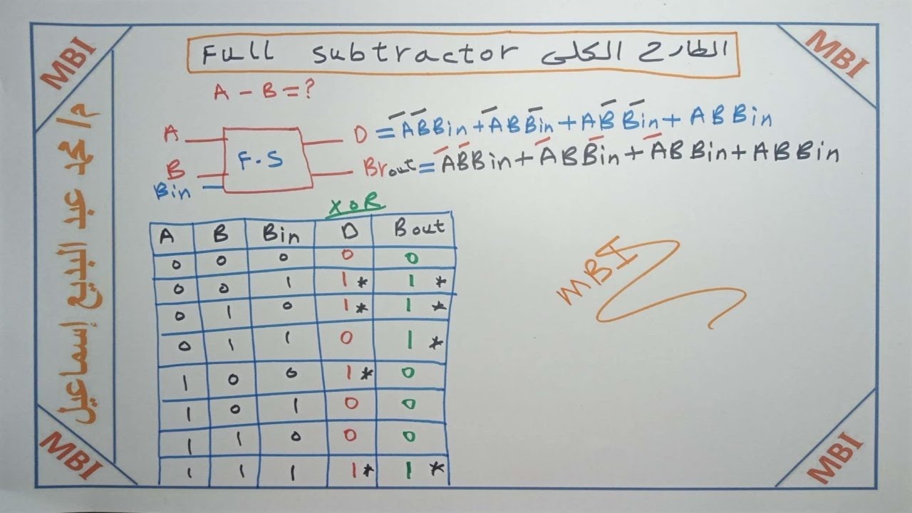 الطارح الكامل Full Subtractor