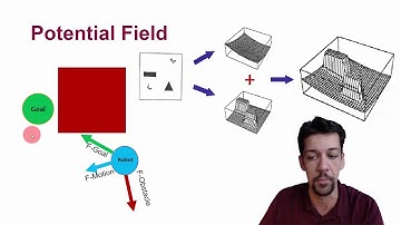 13 - Path Planning Part 02: Planning Algorithms