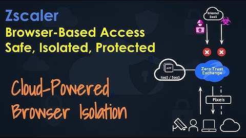 Zscaler Browser Based Access with Cloud Browser Isolation