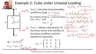 Advanced Mechanics Lecture 5-2: Solution Strategies: Semi-Inverse Method