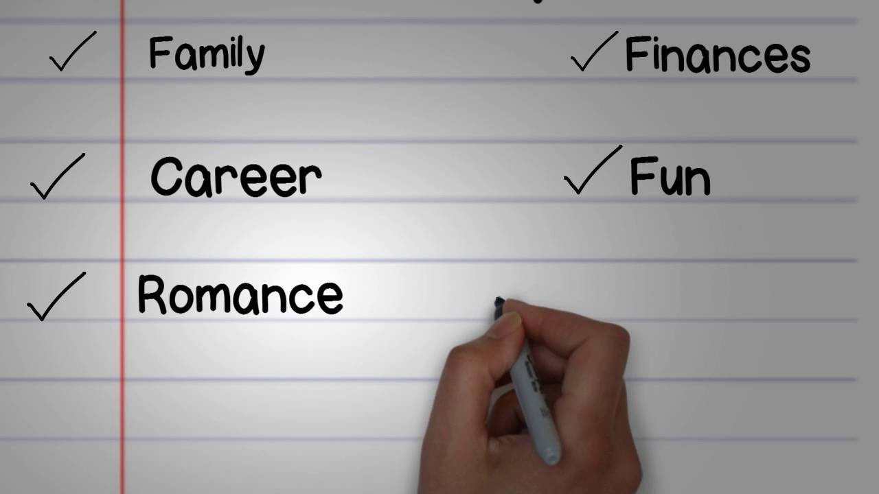 Coaching doodle video