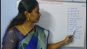 Lecture-51 Identities for Regular Expressions | By Neeli