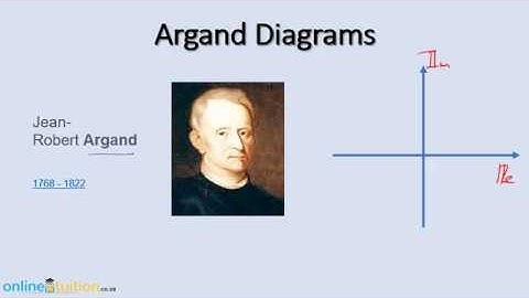 What is the meaning of Arg(z)?