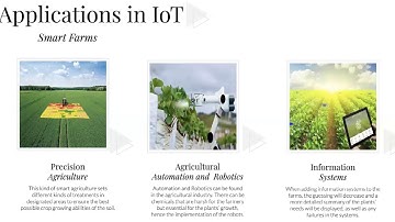 Low Power Sensor For Farming Applications
