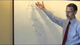 Enterprise Print Management