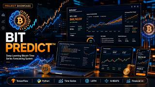 BitPredict™ | Deep Learning Bitcoin Time Series Forecasting System
