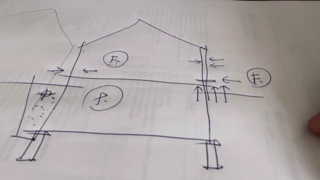 Utólagos falszigetelések - lemezbeütés