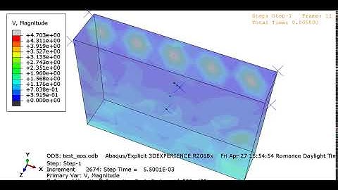 Simulation Abaqus 2018 n°18 Interaction solide/fluide