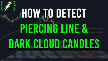 How to detect PIERCING LINE & DARK CLOUD candlestick patterns • Pine Script [OUTDATED V4] Tutorial