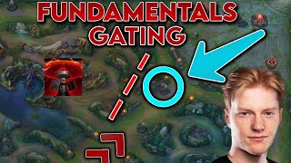 Hidon | What is GATING? | Fundamentals