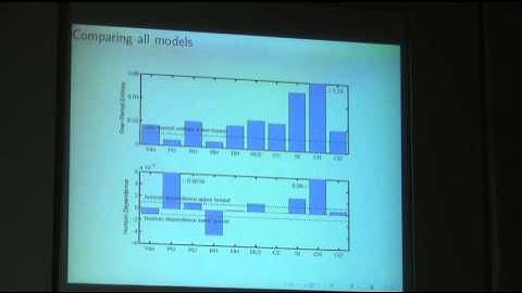 SFB 649 Workshop: Risk Preferences and Decisions under Uncertainty Part 4