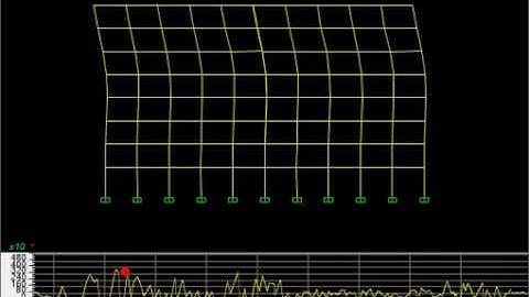 There is no Pounding between Two Same Height building with same Materials (Sap2000 Modelling)