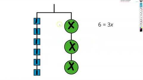Summary: Open Up 7th Grade 6.7 and 6.8 - Reasoning about Solving Equations (Mr. Renn)