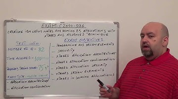 C2040-986: Creating IBM Exam Lotus Notes and Domino Test 8.5 Questions