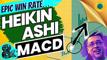 Extremely Simple HEIKIN ASHI Setup with MACD+EMA!