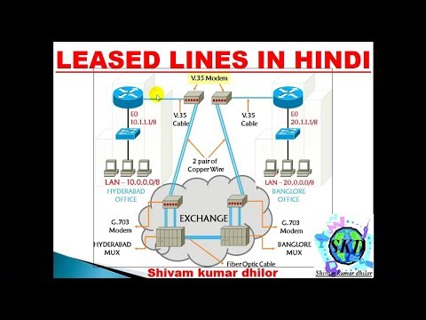 leased line connection in hindi