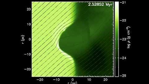 Magnetohydrodynamic evolution of a blister-type HII region, oblique magnetic field