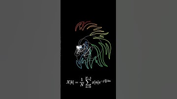 Fourier Series Visualized #math #mathematics #fourierseries  #education #learning #trending