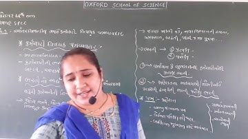 Std 12 Com. Spcc. Ch-3 આંતરવિભાગીય અને કર્મચારી વિષયક પત્રવ્યવહાર(Video-2) By-Gopimem-1