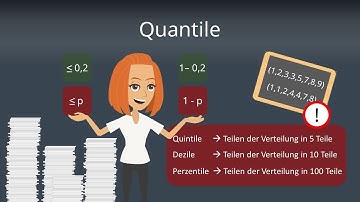 Quantile, Quartile berechnen - Statistik