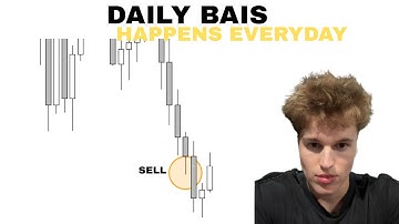 This Stupid Simple Way Of Finding Your Bias Works Everytime (Proven In Real Time)