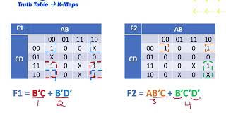 ECE 210 Lab 1 Building Logic Functions