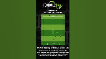 Transition - Delay The Counter Session ⚽️