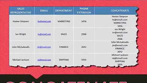 CONCATENATE Formula in Excel: Add Line Breaks