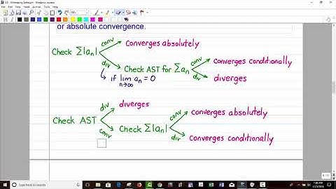 MATH 2414 - Alternating Series