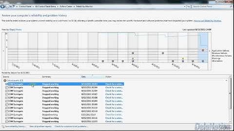 Windows 7 - com surrogate has stopped working (Due to LAVSplitter : K-lite codecs)