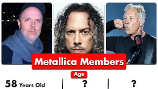 Meet the Metallica Band Members: Who's Who