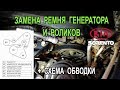 Замена ремня генератора и роликов на Киа Соренто II 2.2 CRDI.(Kia Sorento II)