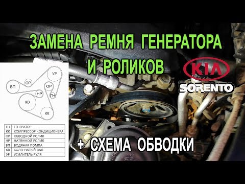 Замена ремня генератора и роликов на Киа Соренто II 2.2 CRDI.(Kia Sorento II)