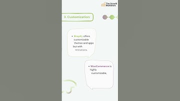 Shopify vs  WooCommerce The Showdown