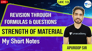 My Short Notes on Strength of Materials | Revision Through Formula & Questions | Apuroop Sir