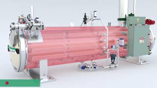 Vacuum Cooled Pressure Cooker Retort Process Animation