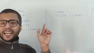 Treatment of MDR TB (Multi-drug resistant tuberculosis)