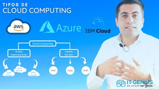 ¿Que Tipos de Cloud Existen? | Nube Publica Privada Hibrida | IaaS SaaS PaaS